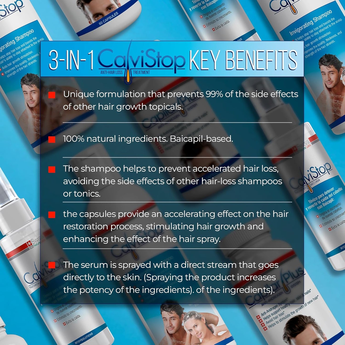 Calvistop | Hair Thickening Spray and Growth Supplement with Folic Acid - Shampoo-Serum-Capsules for Hair Loss Prevention, Regrowth and Ultra Strength (4oz Spray, 60 Capsules)