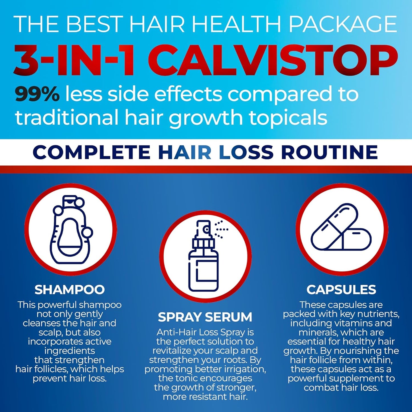 Calvistop | Hair Thickening Spray and Growth Supplement with Folic Acid - Shampoo-Serum-Capsules for Hair Loss Prevention, Regrowth and Ultra Strength (4oz Spray, 60 Capsules)