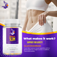 Balloon Slim Weight Management Capsules | Appetite Control & Wellness Support
