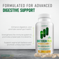 Bacterium Plus | Premium Probiotic, Gut Health & Digestive Support