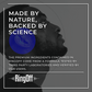 Ring Off | Natural Ear Wellness & Hearing Support Formula