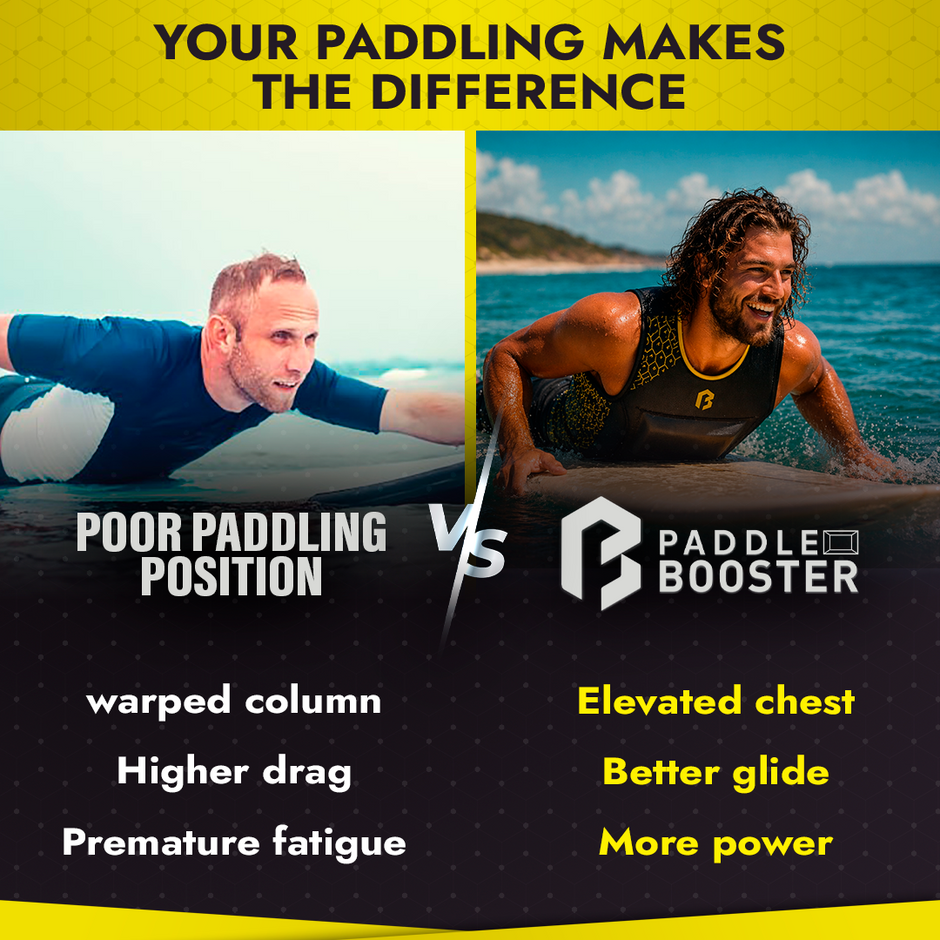 Paddle Booster Surf Vest | Chest Support System for Improved Paddling