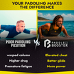 Paddle Booster Surf Vest | Chest Support System for Improved Paddling