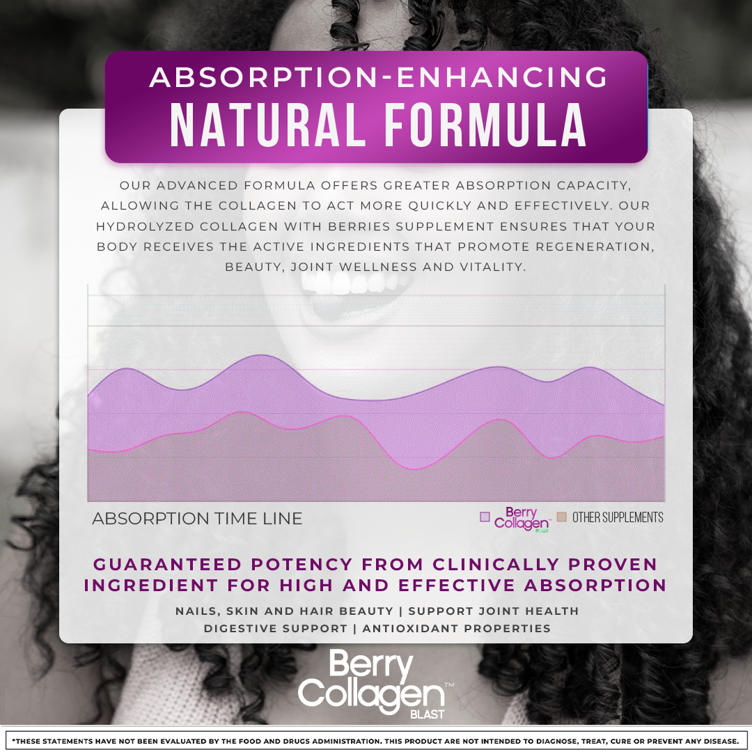 Berry Collagen Blast | Skin, Hair & Nail Support Formula