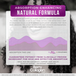 Berry Collagen Blast | Skin, Hair & Nail Support Formula