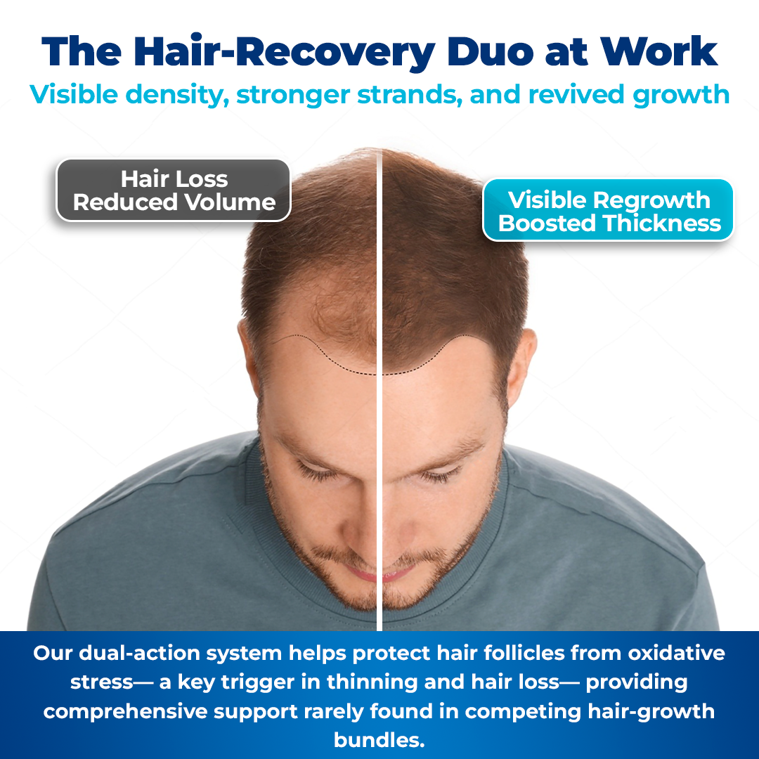 Capilar Plus Capsules + CalviStop Serum Spray Bundle | Hair Wellness & Scalp Support