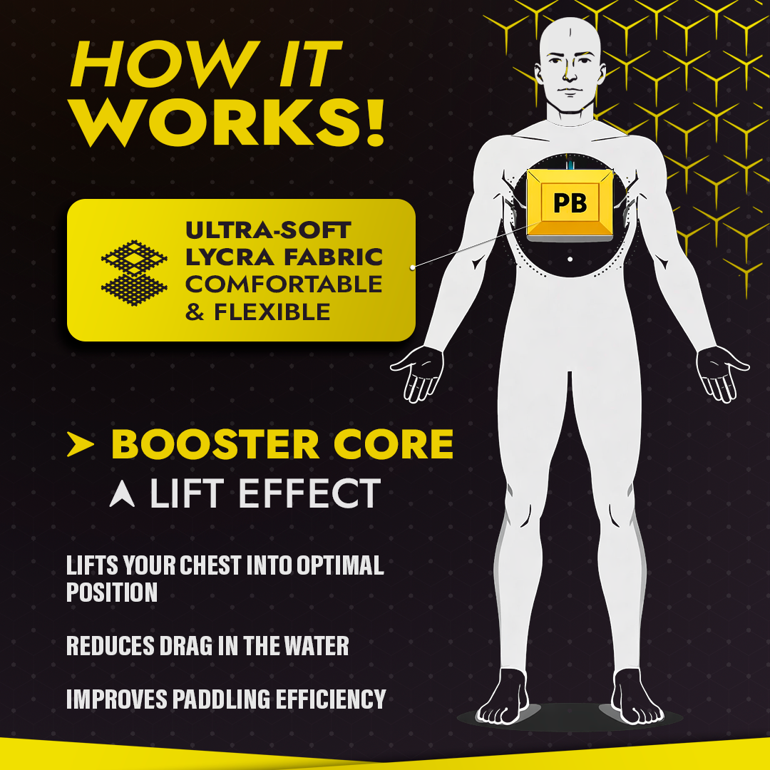 Paddle Booster Vest Features & Technical Specifications Label | Aura Vitamins