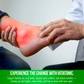 Vitatonic | Healthy Uric Acid Balance & Joint Support