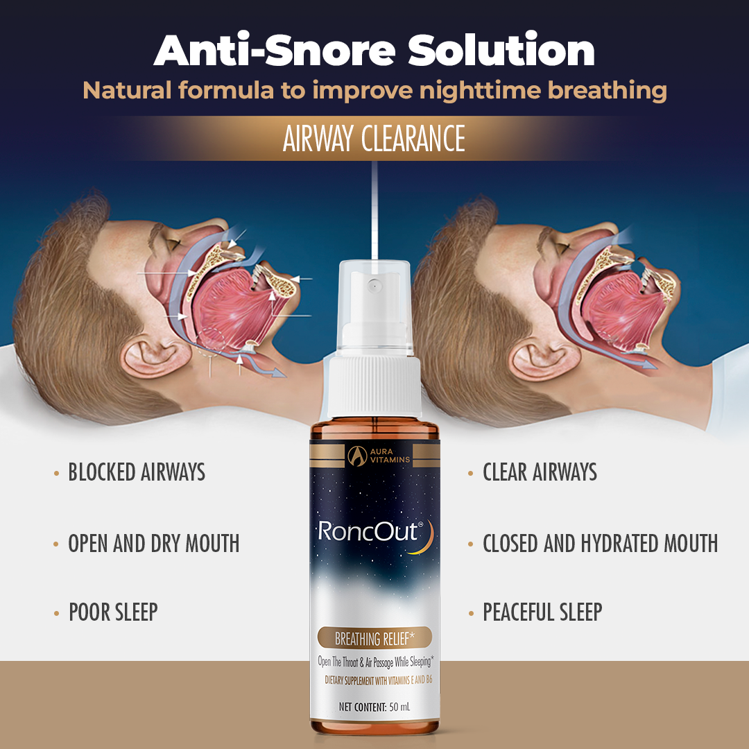 Roncout Oral Spray | Nighttime Breathing & Sleep Comfort Support