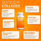 Hydrolyzed Collagen with Vitamin C Capsules