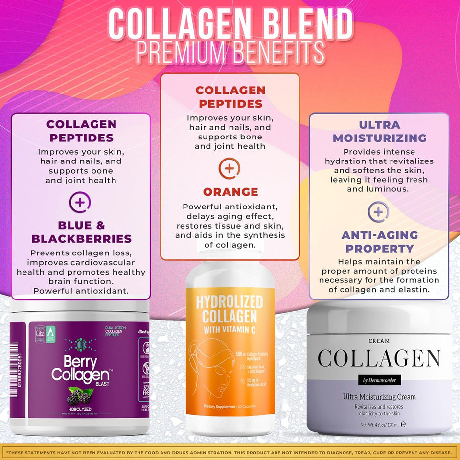 Complete Collagen Beauty Bundle | Powder, Capsules + Collagen Cream