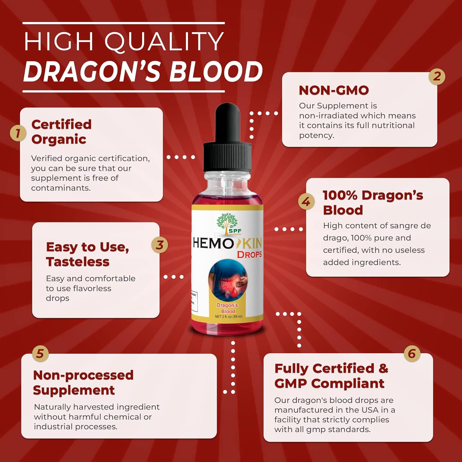 HEMOKIN Drops | Natural Herbal Wellness Formula