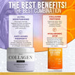 Ultra Collagen Bundle | Orange Collagen Capsules + Firming Moisturizing Cream