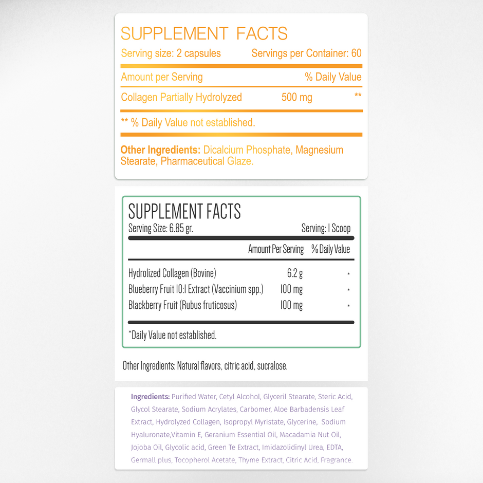 Complete Collagen Bundle Supplement Facts & Collagen Ingredients Label | Aura Vitamins