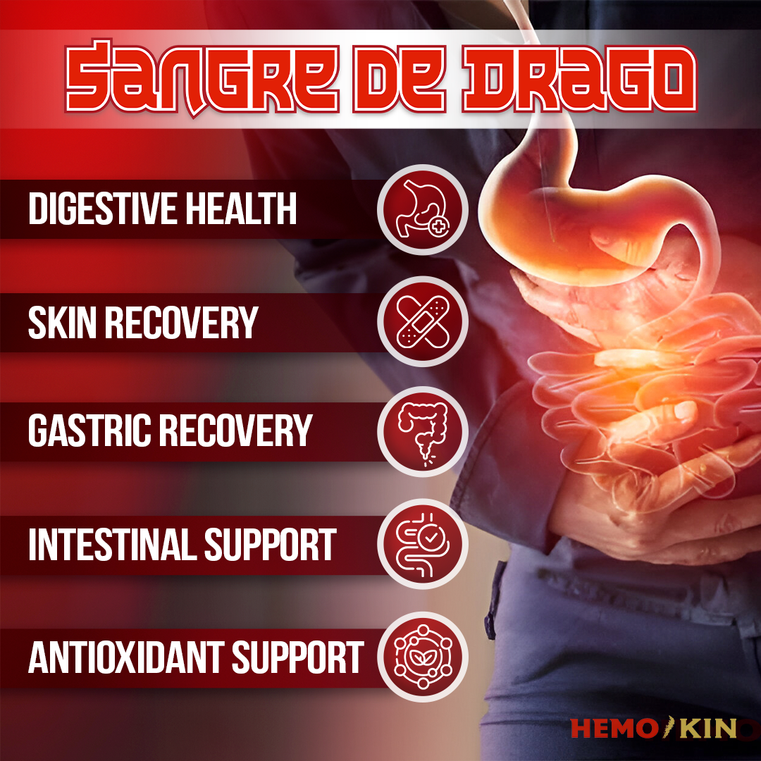 Hemokin Capsules with Sangre de Drago benefits: Digestive support, gut health, Hemorrohoid relief and antioxidant protection supplement