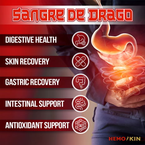 Hemokin Capsules with Sangre de Drago benefits: Digestive support, gut health, Hemorrohoid relief and antioxidant protection supplement