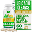 Vitatonic Capsules for Healthy Uric Acid Balance & Joint Support | Aura Vitamins